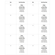 SCOOT  ENDURO TEST / RENT